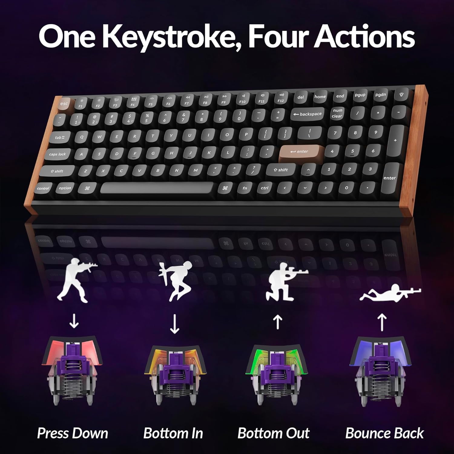 Keychron K4 HE 96% Wireless RGB Magnetic Switch Hall Effect Keyboard, Rapid Trigger, QMK, 2.4G/BT, Black