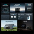 thumbnail image 2 of Anker SOLIX C1000 Gen2 2000W/ 1024Wh Portable Power Station, 2 of 17