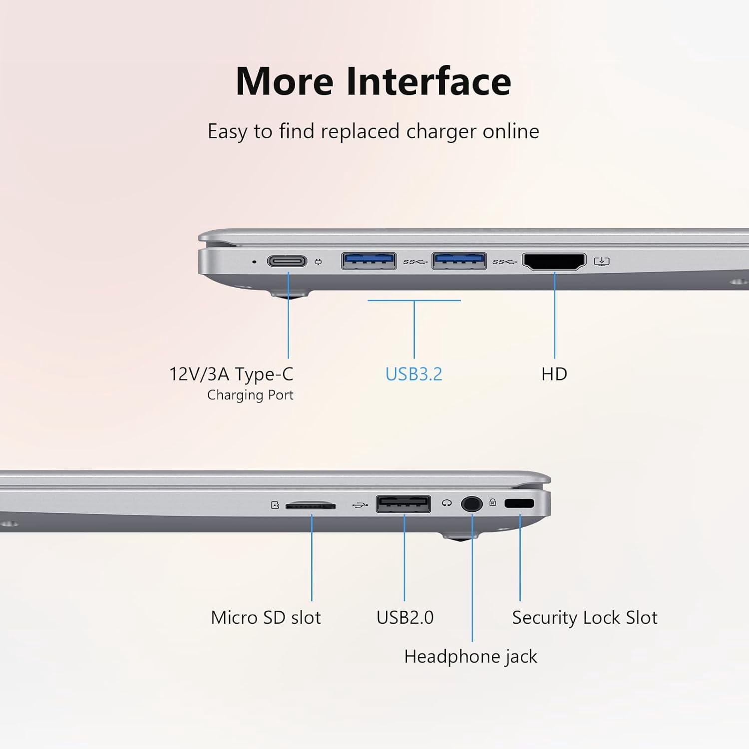 15.6" Laptop Computer Intel Pentium Gold 6500Y up to 3.4GHz 16GB RAM 512GB SSD Full HD Display Privacy Camera WiFi5 Portable Office Notebook for Work and Study
