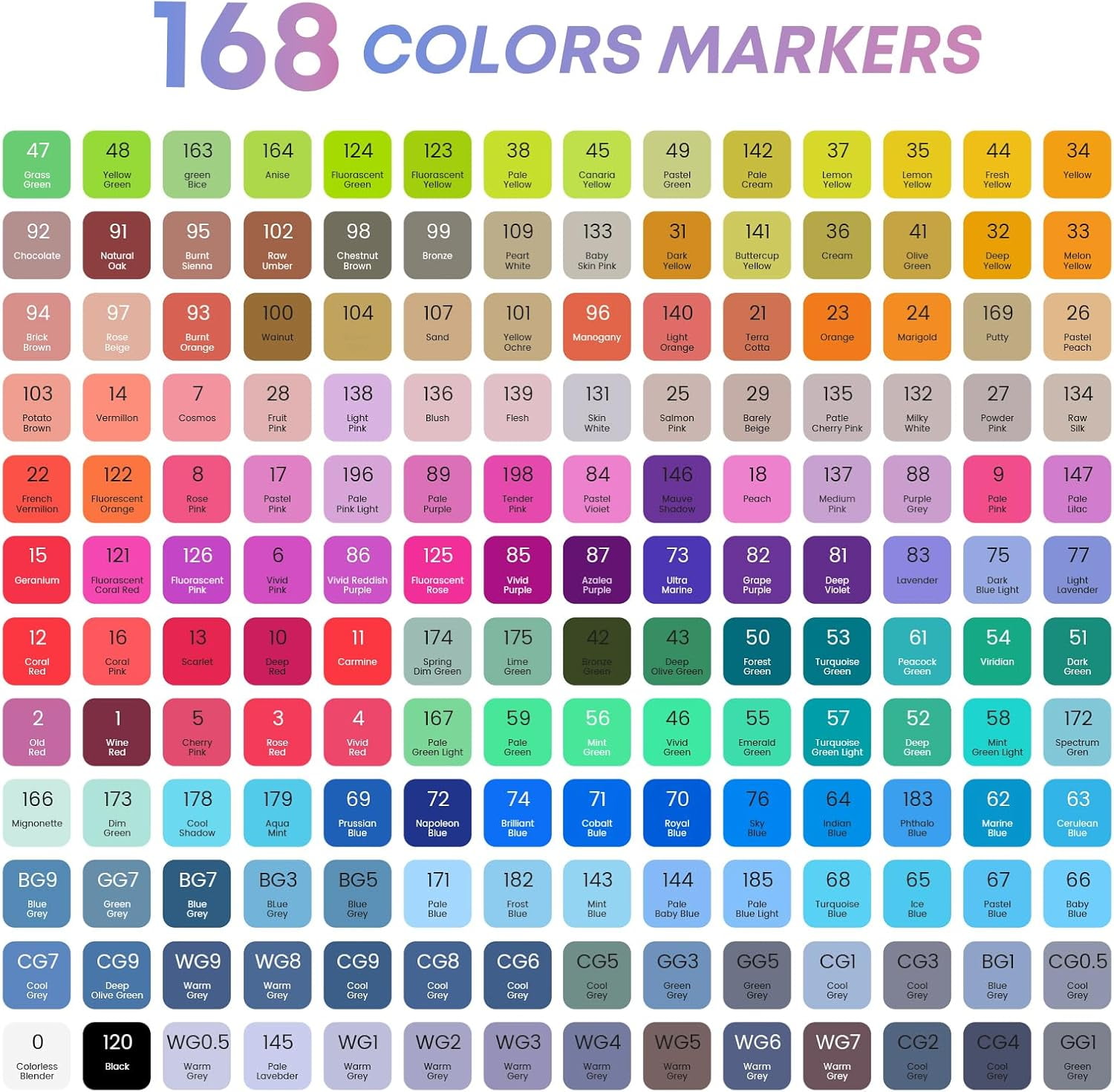Taotree Alcohol Markers Set 168 Colors with Case & Holders, Dual Tips Art Coloring Markers Pens, Chisel & Fine Sketch Pens Art Supplies for Artist Adult Coloring Books Drawing, Painting, Sketching