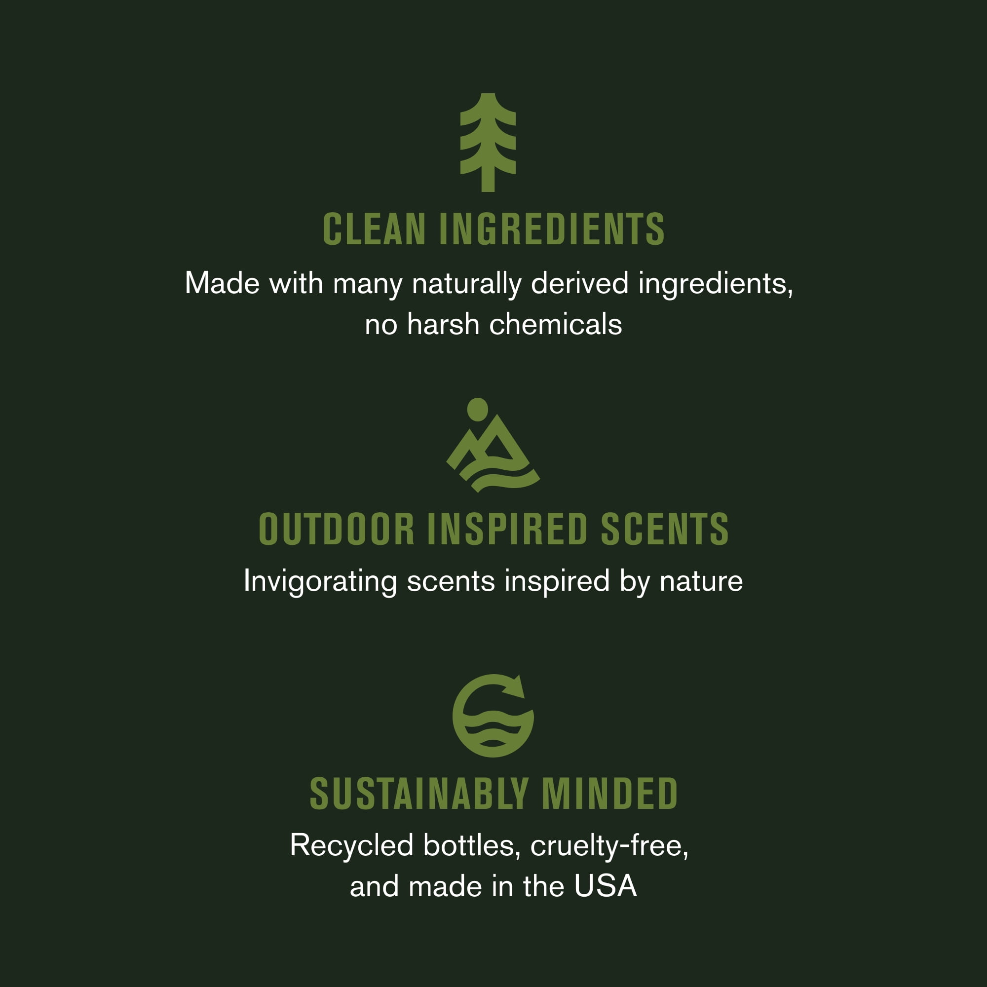 Every Man Jack Mens Sandalwood Beard Regimen Set - Beard & Face Wash, Beard Oil, & Beard Butter
