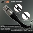 thumbnail image 5 of Gearlux Xlr Microphone Cable, Fully Balanced, Male To Female, 10 Feet - 2 Pack, 5 of 5