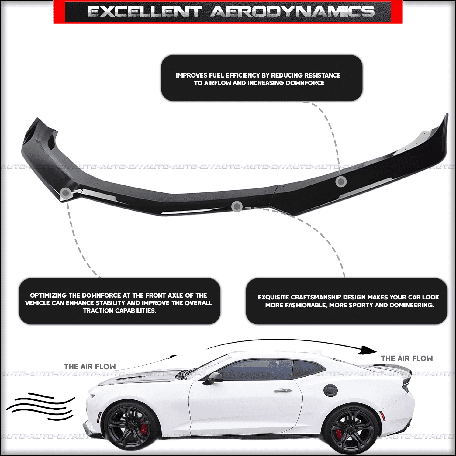 Booming up Front Bumper Lip Splitter Fit for Chevy Camaro LT/LS/RS/SS Models 2016-2023 (Will Not Fit ZL1 Bumper Models) Gloss Black