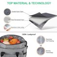 thumbnail image 3 of Fancy Juicy Lunch Bag Women Reusable Lunch Tote Box Bag with Shoulder Strap Side Pockets-Gray, 3 of 10