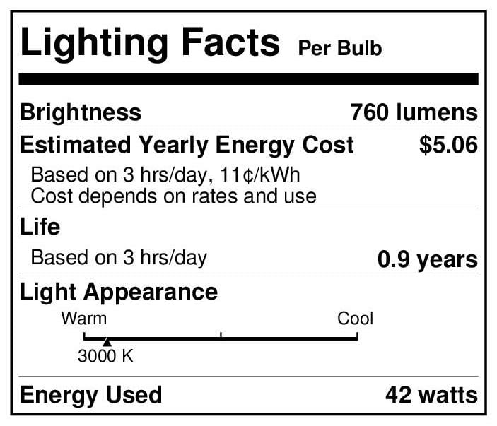 Westinghouse 36832-42A19//H//ECO 2PK A Line Halogen Light Bulb