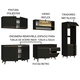 thumbnail image 5 of Madesa Gabinete de Cocina Integral Completa 310 cm Reims Negro 02, 5 of 10