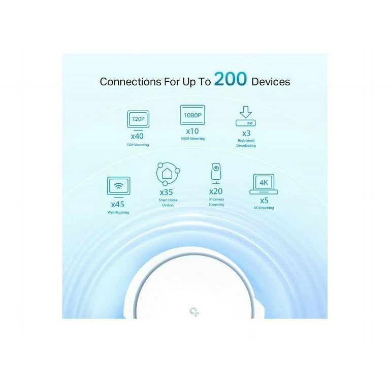 2-Pack) TP-Link Deco AX5700 Tri-Band Smart Whole Home Mesh Wi-Fi 6
