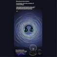 thumbnail image 4 of Bluetooth TWS Headphones Portable Noise Canceling Earphones Purple, 4 of 5