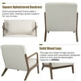 thumbnail image 6 of PAPROOS Accent Chair Set of 2, Mid-Century Modern Armchair with Solid Wood Frame and Pillow, Velvet Fabric Upholstered Reading Chair for Living Room Bedroom, White, 6 of 12
