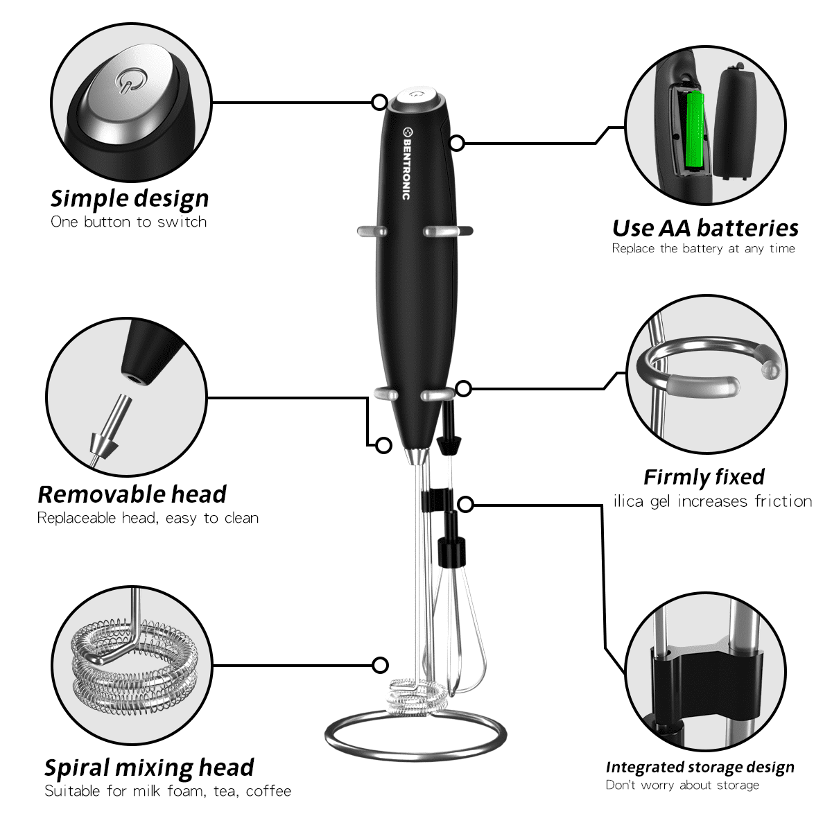 Double Whisk Milk Frother, Handheld Electric Blender stick, Drink Mixer  with Food Grade Stainless Steel Stirrer, Battery Operated Foam Maker for