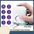 thumbnail image 2 of Mini Handheld Color Printer K1 Portable Inkjet Printer 14mm Print On Paper Clothes ,Improve Efficiency, 2 of 6