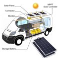 thumbnail image 2 of 18V/15W Monocrystalline Solar Panel Kit Dual USB Phone Charger Outdoor, 2 of 8