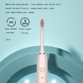 thumbnail image 6 of ZFYXGS Electric Toothbrush for Adults, 8 Brush Heads and 6 Modes, Pink, IPX7 Waterpoorf, 6 of 6