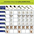 thumbnail image 4 of Safari Dog Rubber Curry Brush, 4 of 5