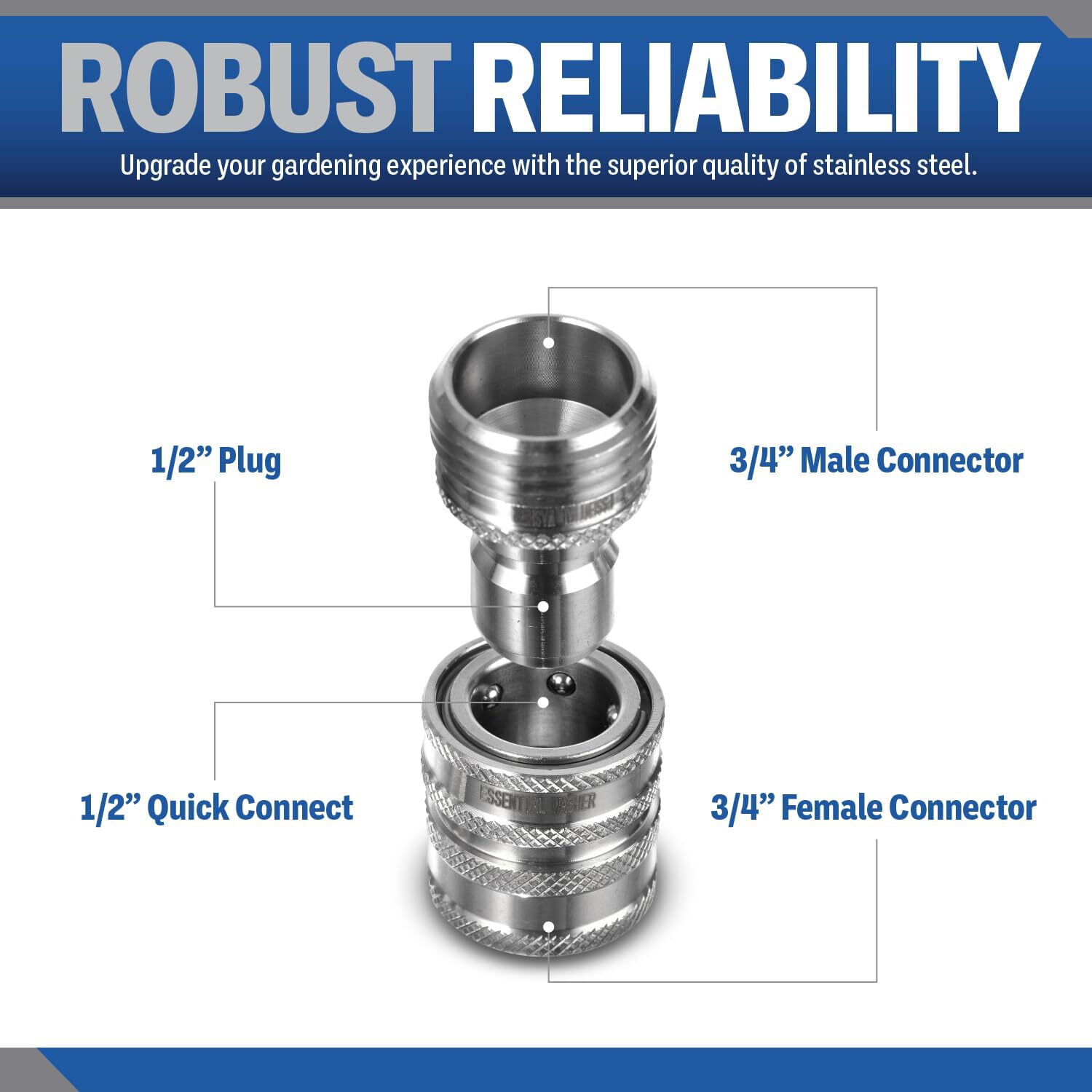 Garden Hose ¾” Stainless Steel Quick Connect Fittings Plug  Coupler Set