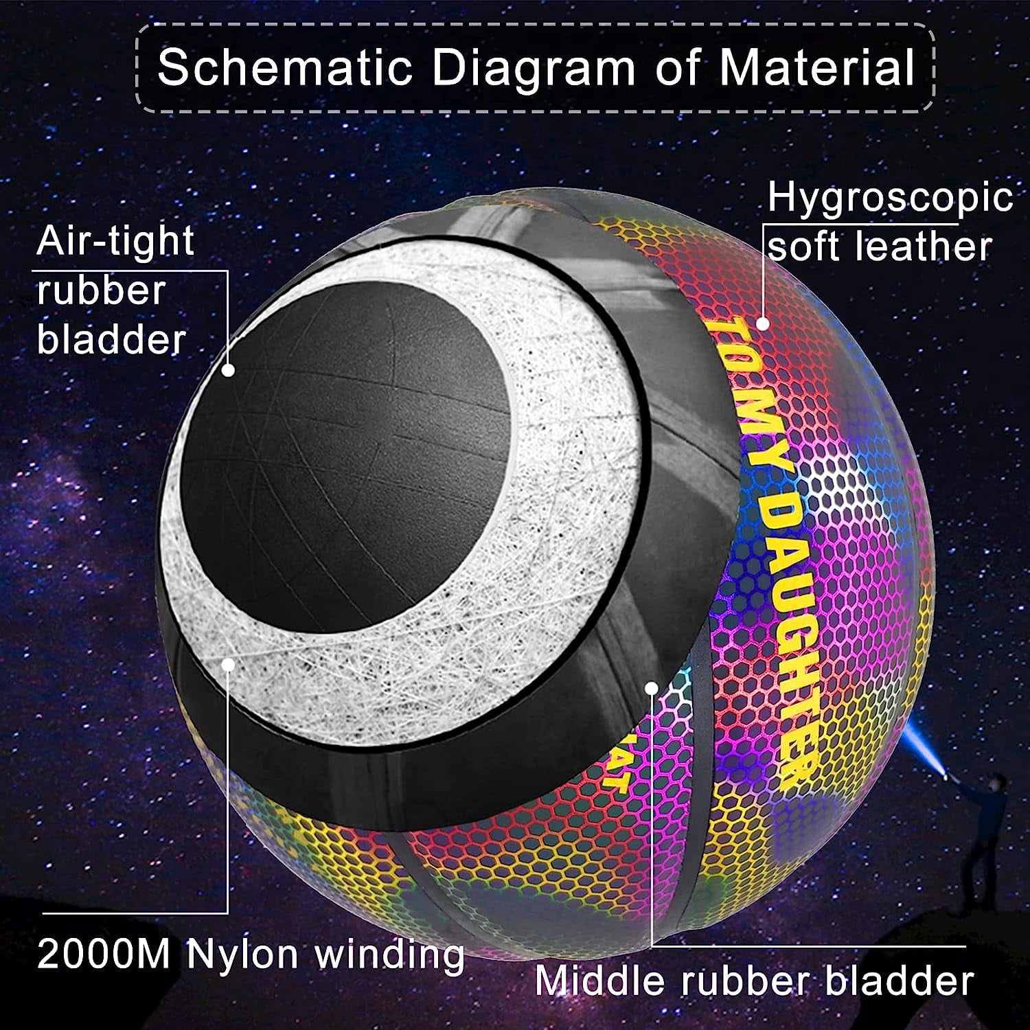 MILACHIC Holographic Basketball to My Son Personalized Reflective Glowing Leather Basketball Gift, Official Size 7 (29.5"), Indoor Outdoor Cool Street Leather Basketball