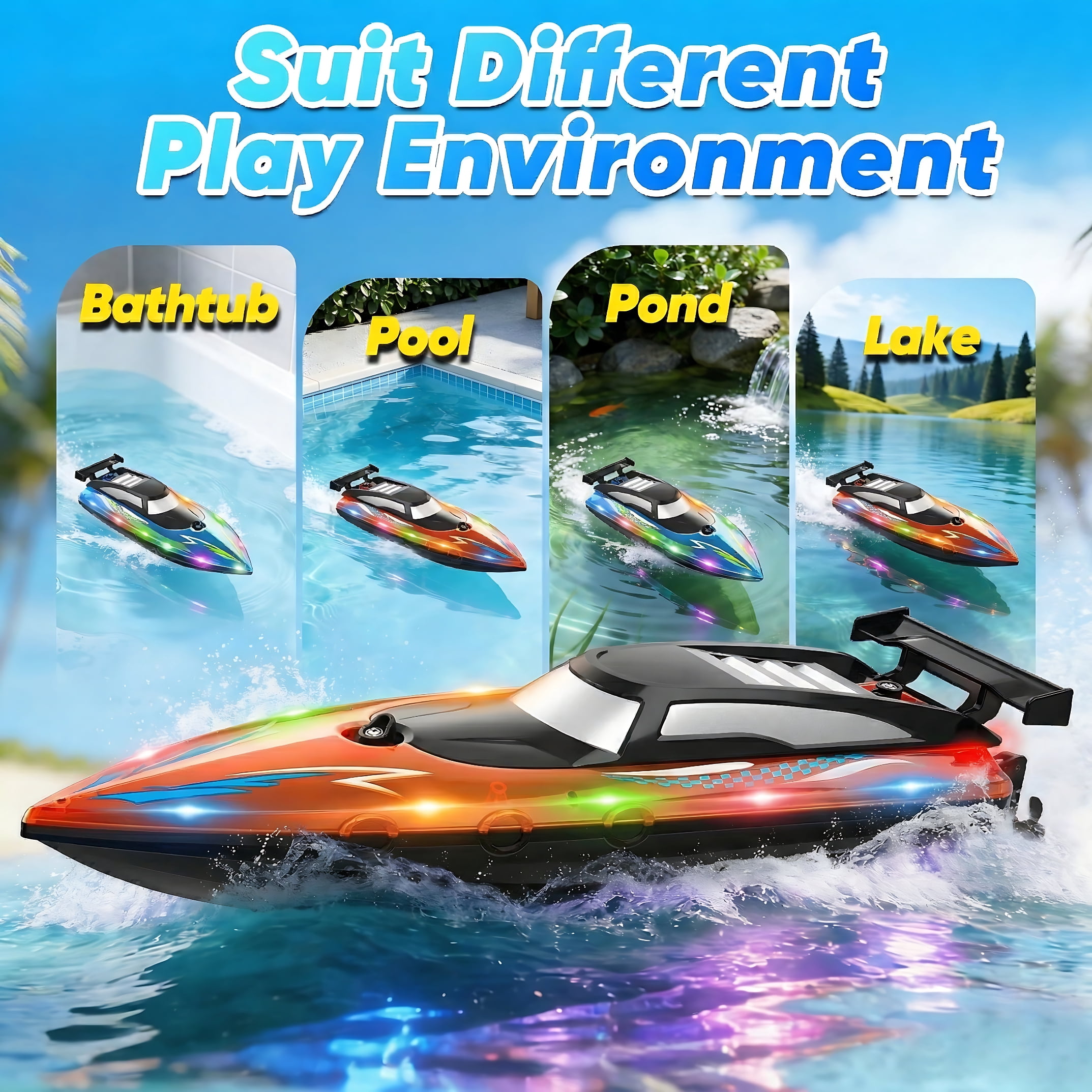 Tigozz 2-Pack RC Boats for Kids and Adults, High Speed Remote Control Watercraft with LED Lights for Pools and Lakes, 2.4GHz Waterproof Speedboat Set