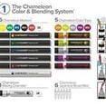 thumbnail image 2 of Chameleon Colour Blending System Pens Set - Set 1, 2 of 4