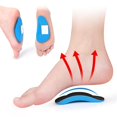 thumbnail image 2 of 3 Pairs Foot Pads, Sports Soles And Soles Pads, Flat Arch Support Half Pads, Internal And External Orthotic Foot Pads, For Foot And Body Care., 2 of 5