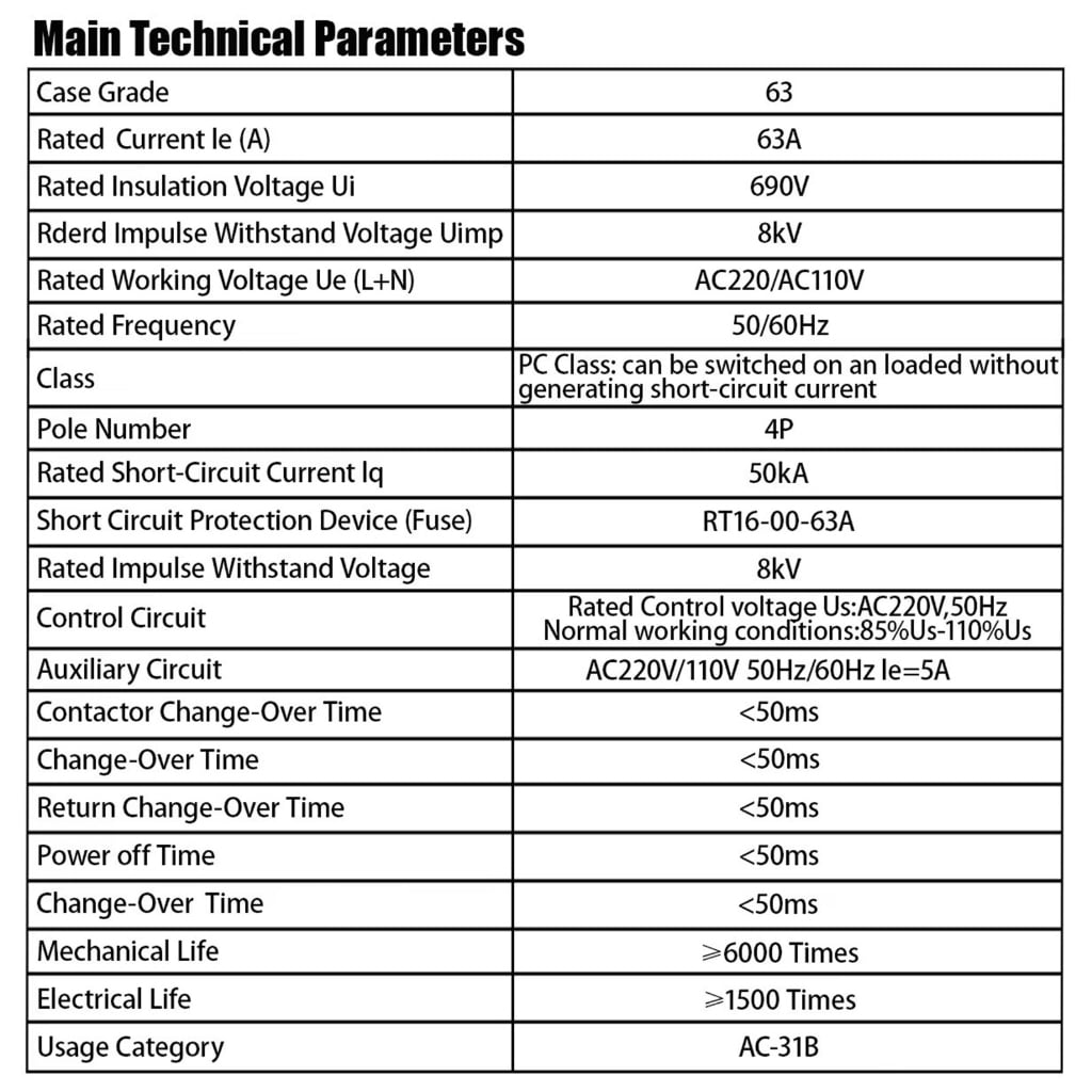 lanema Din Rail Mounted Power Transfer Switches 4P 110V/220V Electrical Selector Switches
