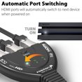 Fosmon 1x2 4K HDMI Splitter – 4K@60Hz HDR, 3D, LPCM, Dolby – Perfect For Dual Displays