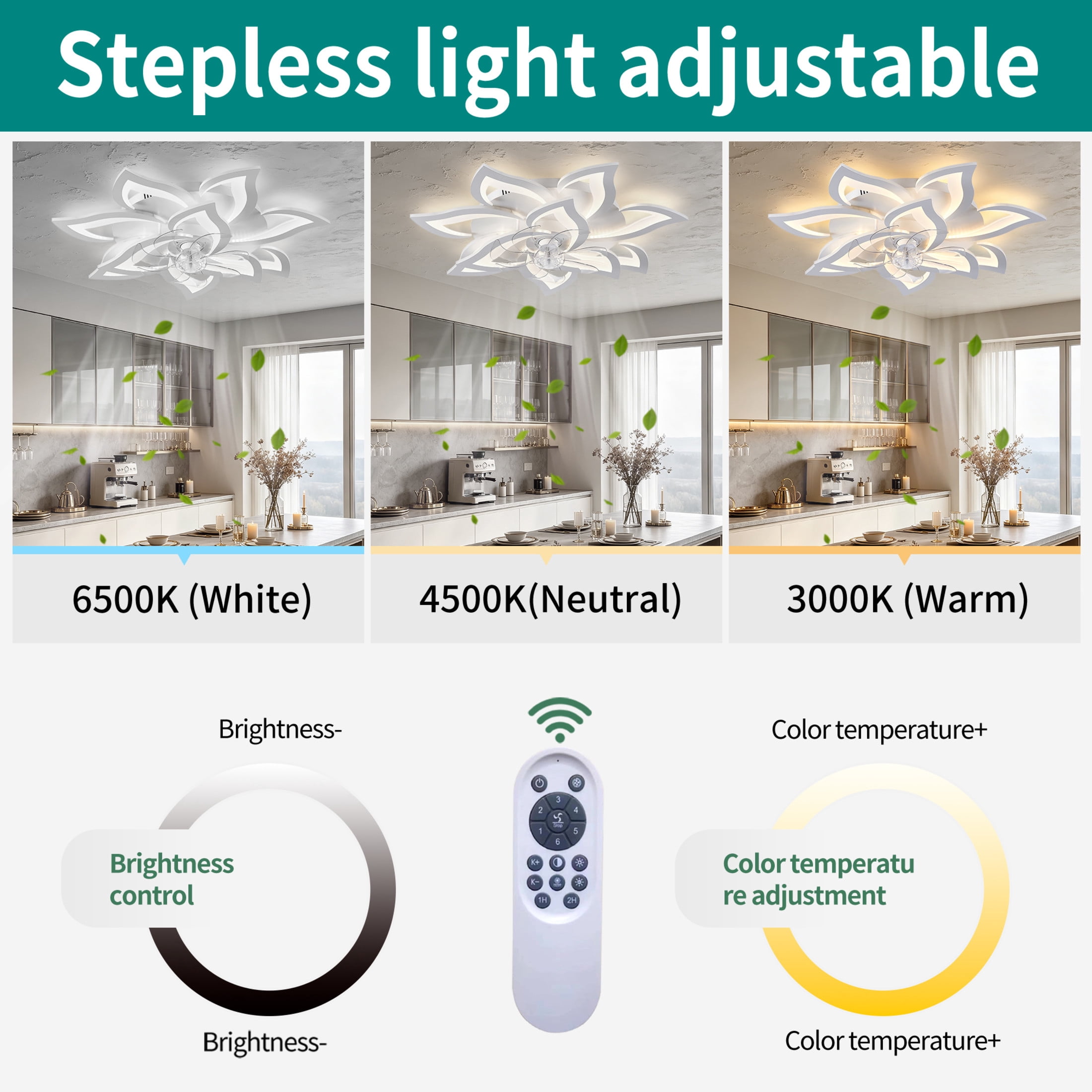 GDF Studio 10-Head Flower Modern Ceiling Fan with LED Lights & Remote Control, Low Profile Flush Mount Fandelier, White