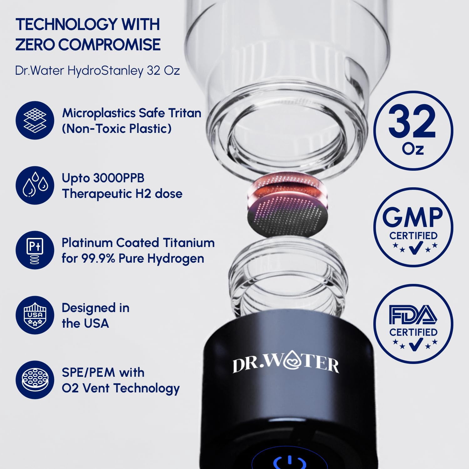 Dr.Water Hydrogen Water Tumbler | 3X More Hydrogen Concentration | 32oz Hydrogen Water Generator | Hydro Tumbler 3PPM Black
