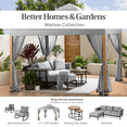 thumbnail image 5 of Better Homes & Gardens Marlow Outdoor 2pk Patio Nesting Tables, Black, 5 of 10