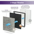 HE400 Filter for SHARK Purifier (HE401, HE402, HE405), True HEPA/Carbon