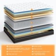 thumbnail image 2 of 10 Inch Twin XL Hybrid Memory Foam Mattress with Pocket Coils for College Dorms, 2 of 8