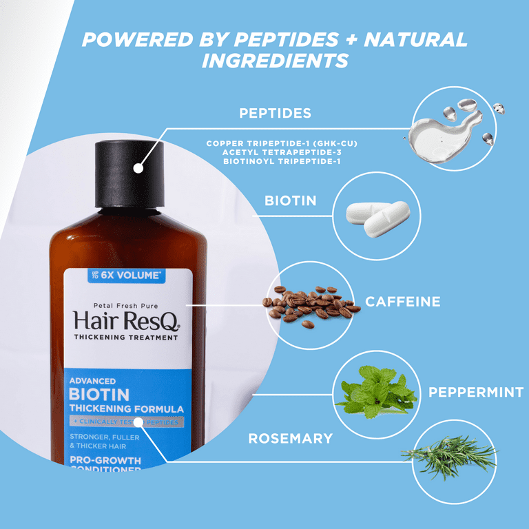 Petal Fresh Hair ResQ Thickening Conditioner, Advanced Biotin Pro-Growth  Formula for All Hair Types, 12 fl oz