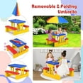 thumbnail image 4 of DORTALA Kids Picnic Table, Outdoor Toddler Table and  Set with Removable Umbrella, Plastic Kids Activity Table Set for Backyard, Garden, Nursery, Gift for Boys Girls Age 3+, Colorful, 4 of 7