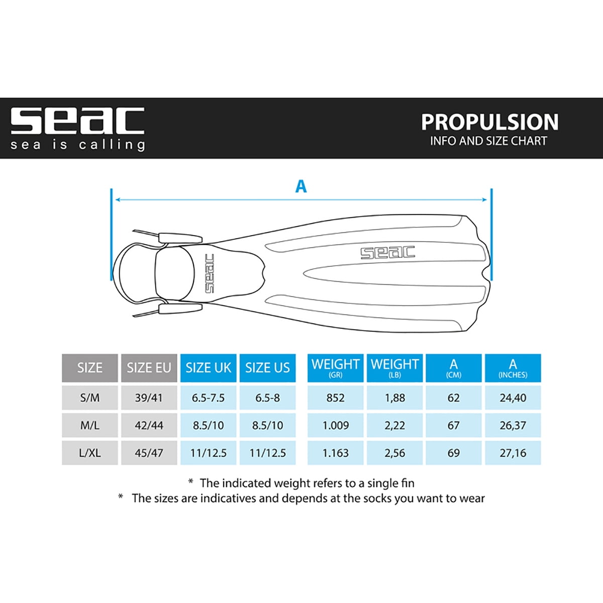 Seac Propulsion Fins