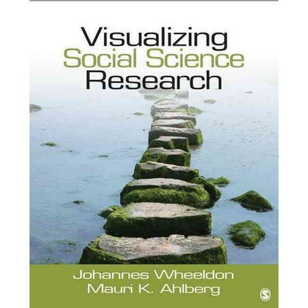 Social research meaning