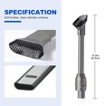 thumbnail image 3 of Filtros Pre y Post Reemplazo DENGXMXG para S15/S15 Essentials/S15Pet Ex Cordless, 3 of 5