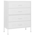 thumbnail image 2 of vidaXL Chest of Drawers Dresser for Bedroom Sideboard Storage Cabinet Steel, 2 of 30
