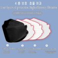 thumbnail image 4 of Adult Disposable Face Mask Real 13-ply Face Bandana Adjustable Nose Strap Breathable A, 4 of 5
