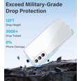 thumbnail image 4 of Funda Vakoo para Samsung Galaxy S21 5G de 6.2 pulgadas Anti-Amarillento, 4 of 7