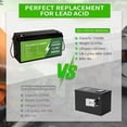 thumbnail image 3 of PUJIMAX 12V 200Ah LiFePO4 Battery, 8000+ Cycles Deep Cycle for RV, Solar, Trolling Motor, Built-in 100A BMS, 3 of 6