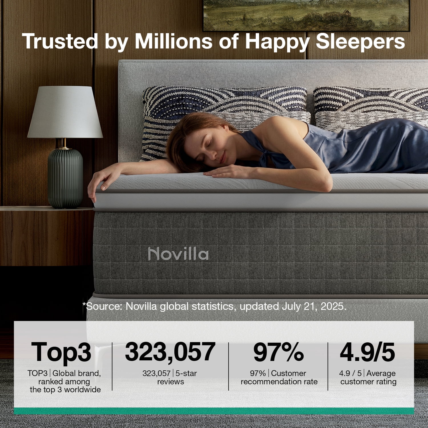 Novilla Vela 12 inch Full Mattress, Hybrid Mattresses with Cooling Gel Memory Foam in a Box, Pressure Relief, CertiPUR-US Certified
