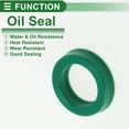 thumbnail image 3 of Anillo de Sello de Aceite Universal Labio UN Sello de Eje Rotativo 17x25x6mm Alta Presión TPU Verde 5 Pcs, 3 of 7