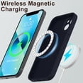thumbnail image 2 of for iPhone 13 Case Silicone with Screen Protector - [Compatible with MagSafe] - Camera Cover - Slim Fit Protective Magnetic Phone Case 6.1" for Women Girls Dark Blue, 2 of 13