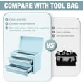 thumbnail image 6 of WORKPRO Mini Tool Box with 2 Drawers and Top Storage, Upgraded Version with Ball Bearing Slides, Small Metal Tool Chest with PVC Liners and PP Feet Pads, Light Blue, 6 of 8