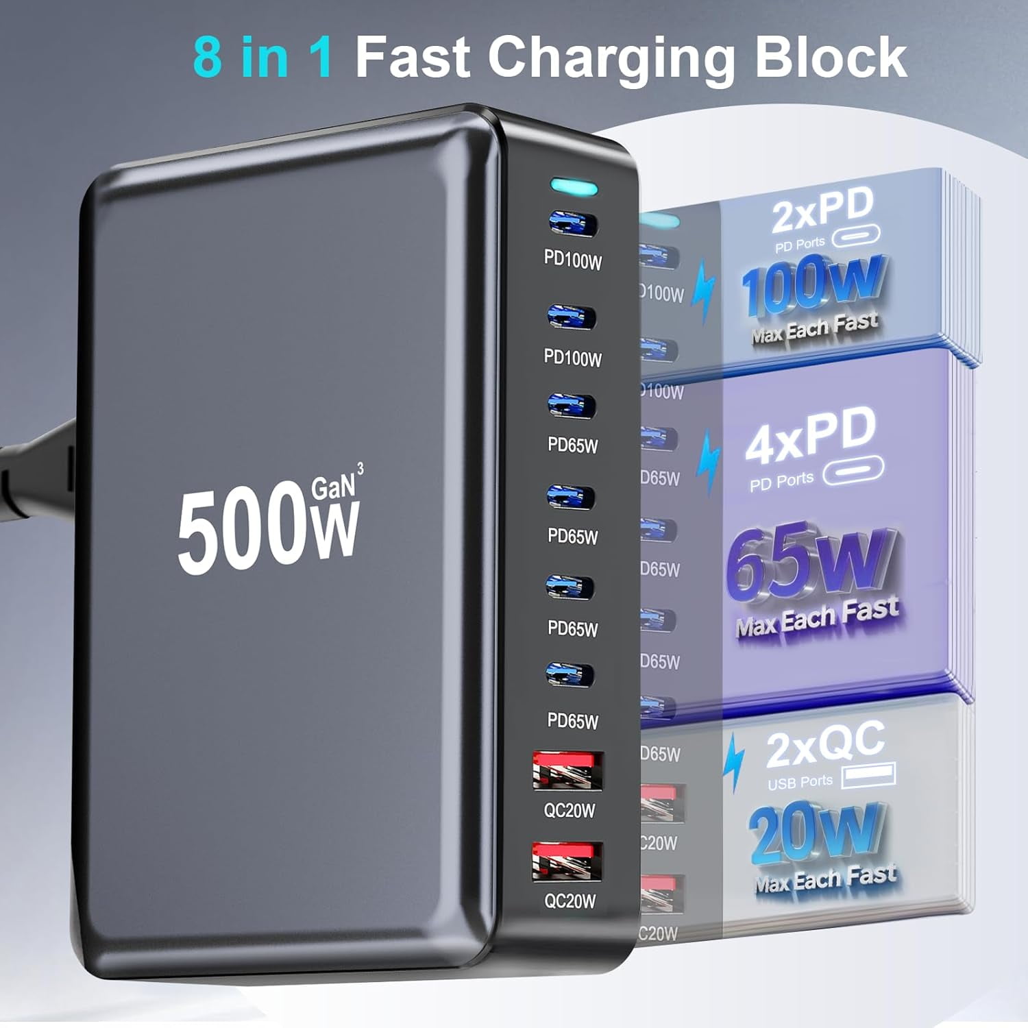 500W GaN Desktop Charging Station with 8 Ports, 6 USB-C and 2 USB-A Fast Charger for Laptops and Smartphones