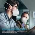 thumbnail image 5 of FANGTIAN N95 Mask NIOSH Certified Particulate Respirators Protective Face Mask (Pack of 10, Model FT-N040 / Approval Number TC- , 10 Count (Pack of 1), 5 of 6