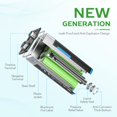 thumbnail image 2 of EBL 4 Pack 9V Li-th-ium Metal Batteries, 1200mAh Performance Capacity, Long Lasting, High Power, Light Weight, Non-Rechargeable, 2 of 7