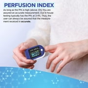 SUWU Finger Pulse Oximeter and OLED Display,, Accurate Fast Sp02 Reading Oxygen Meter, Heart Rate Monitor for Adult Child with Lanyard