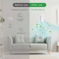 thumbnail image 3 of Air Purifier with Ion Generator Mini Plug-in Filter Portable Air Purifier Deodorizer for Home, Bedroom, Kitchen, Office, Remove Smoke, Odors, Dust, Pollen, White, 3 of 5