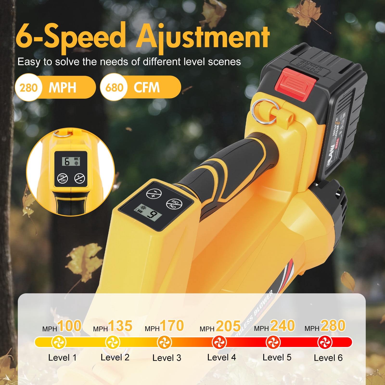 High Efficiency Electric Leaf Blower, 280MPH 650CFM 400W Cordless Blower with LCD Display & Noise Reduction for Yard, Car& Workplace