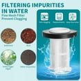 thumbnail image 5 of 3/4" High Pressure Washer Water Filter Inlet Connector Replacement Tool Water Pump Inlet Hose Garden Hose for Garden Adapter, 5 of 9